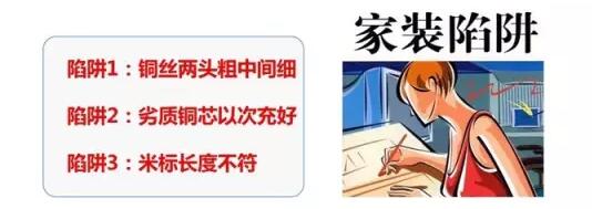湘江電纜-家裝電線選擇和布線施工要領