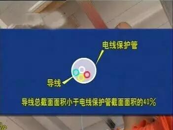 湘江電纜-家裝電線選擇和布線施工要領