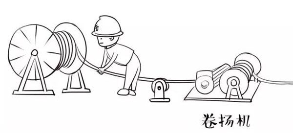 萌萌噠漫畫告訴你，地下電力電纜究竟是種什么存在