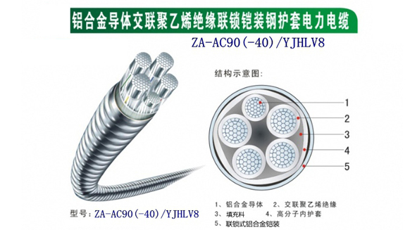 原來鋁合金電力電纜有這5大優(yōu)勢(shì) 原來鋁合金電力電纜有這5大優(yōu)勢(shì)